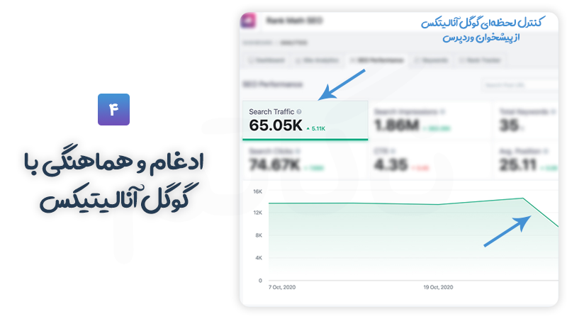 افزونه رنک مس